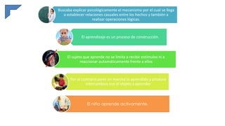 Buscaba explicar psicológicamente el mecanismo por el cual se llega
a establecer relaciones casuales entre los hechos y también a
realizar operaciones lógicas.
El aprendizaje es un proceso de construcción.
El sujeto que aprende no se limita a recibir estímulos ni a
reaccionar automáticamente frente a ellos
Por el contrario pone en marcha lo aprendido y produce
intercambios con el objeto a aprender
El niño aprende activamente.
 
