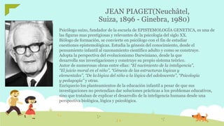 JEAN PIAGET(Neuchâtel,
Suiza, 1896 - Ginebra, 1980)
Psicólogo suizo, fundador de la escuela de EPISTEMOLOGÍA GENETICA, es una de
las figuras mas prestigiosas y relevantes de la psicología del siglo XX.
Biólogo de formación, se convierte en psicólogo con el fin de estudiar
cuestiones epistemológicas. Estudia la génesis del conocimiento, desde el
pensamiento infantil al razonamiento científico adulto y como se construye.
Adopta la perspectiva del evolucionismo Darwiniano, desde la que
desarrolla sus investigaciones y construye su propio sistema teórico.
Autor de numerosas obras entre ellas: “El nacimiento de la inteligencia”,
“El juicio moral en el niño”, “Génesis de las estructuras lógicas y
elementales”, “De la lógica del niño a la lógica del adolescente”, “Psicología
y pedagogía” y otras.
Enriquecio los planteamientos de la educación infantil a pesar de que sus
investigaciones no pretendían dar soluciones prácticas a los problemas educativos,
sino que trataban de explicar el desarrollo de la inteligencia humana desde una
perspectiva biológica, lógica y psicológica.
 