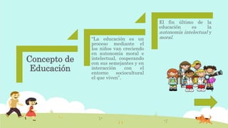 Concepto de
Educación
“La educación es un
proceso mediante el
los niños van creciendo
en autonomía moral e
intelectual, cooperando
con sus semejantes y en
interacción con el
entorno sociocultural
el que viven”.
El fin último de la
educación es la
autonomía intelectual y
moral.
 