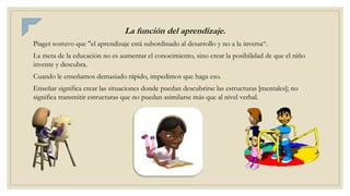 La función del aprendizaje.
Piaget sostuvo que "el aprendizaje está subordinado al desarrollo y no a la inversa“.
La meta de la educación no es aumentar el conocimiento, sino crear la posibilidad de que el niño
invente y descubra.
Cuando le enseñamos demasiado rápido, impedimos que haga eso.
Enseñar significa crear las situaciones donde puedan descubrirse las estructuras [mentales]; no
significa transmitir estructuras que no puedan asimilarse más que al nivel verbal.
 