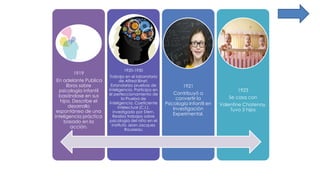 1919
En adelante Publica
libros sobre
psicología infantil
basándose en sus
hijos. Describe el
desarrollo
espontáneo de una
inteligencia práctica
basado en la
acción.
1920-1930
Trabaja en el laboratorio
de Alfred Binet.
Estandariza pruebas de
inteligencia. Participa en
el perfeccionamiento de
la Prueba de
Inteligencia. Coeficiente
Intelectual (C.I.),
investigado por Stern.
Realiza trabajos sobre
psicología del niño en el
Instituto Jean-Jacques
Rousseau
1921
Contribuyó a
convertir la
Psicología Infantil en
Investigación
Experimental.
1923
Se casa con
Valentine Chatenay.
Tuvo 3 hijos
 