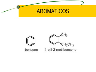 AROMATICOS