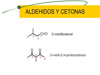 ALDEHIDOS Y CETONAS