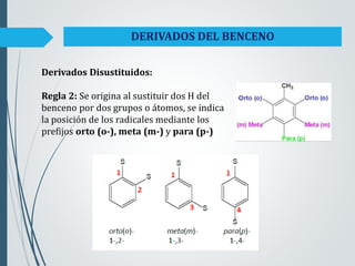 PPT Del Tema De Quimica Organica Sobre Hidrocarburos PDF ppt-del-tema-de-quimica-organica-sobre-hidrocarburos-pdf