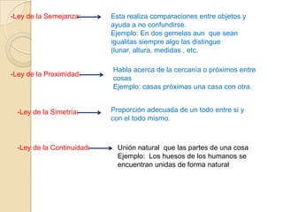 -Ley de la Semejanza:       Esta realiza comparaciones entre objetos y
                            ayuda a no confundirse.
                            Ejemplo: En dos gemelas aun que sean
                            igualitas siempre algo las distingue
                            (lunar, altura, medidas , etc.

                            Habla acerca de la cercanía o próximos entre
-Ley de la Proximidad:
                            cosas
                            Ejemplo: casas próximas una casa con otra.


  -Ley de la Simetría:      Proporción adecuada de un todo entre si y
                            con el todo mismo.



  -Ley de la Continuidad:     Unión natural que las partes de una cosa
                              Ejemplo: Los huesos de los humanos se
                              encuentran unidas de forma natural
 
