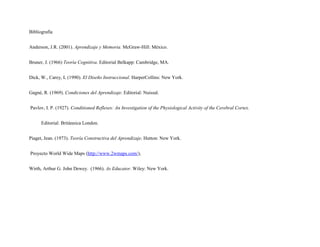 Bibliografía
Anderson, J.R. (2001). Aprendizaje y Memoria. McGraw-Hill: México.
Bruner, J. (1966) Teoría Cognitiva. Editorial Belkapp: Cambridge, MA.
Dick, W., Carey, L (1990). El Diseño Instruccional. HarperCollins: New York.
Gagné, R. (1969). Condiciones del Aprendizaje. Editorial: Nuissal.
Pavlov, I. P. (1927). Conditioned Reflexes: An Investigation of the Physiological Activity of the Cerebral Cortex.
Editorial: Británnica London.
Piaget, Jean. (1973). Teoría Constructiva del Aprendizaje. Hutton: New York.
Proyecto World Wide Maps (http://www.2wmaps.com/),
Wirth, Arthur G. John Dewey. (1966). As Educator. Wiley: New York.
 