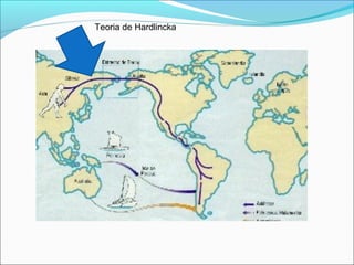 Teoria de Hardlincka
 