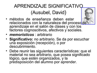 APRENDIZAJE SIGNIFICATIVO (Ausubel, David ) métodos  de  enseñanza  deben  estar relacionados con la naturaleza del proceso de aprendizaje en el salón de clases y con los factores cognoscitivos, afectivos y sociales. memorísticos  : arbitrario Significativo:  no arbitrario. Se da por escuchar una exposición (recepción), o por descubrimiento.  Debe reunir las siguientes características: que el material no sea arbitrario, que posea significado lógico, que estén organizados, y la predisposición del alumno por aprender. 