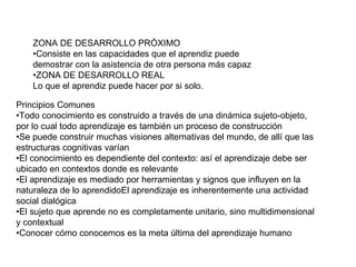 ZONA DE DESARROLLO PRÓXIMO • Consiste en las capacidades que el aprendiz puede demostrar con la asistencia de otra persona más capaz • ZONA DE DESARROLLO REAL Lo que el aprendiz puede hacer por si solo. Principios Comunes • Todo conocimiento es construido a través de una dinámica sujeto-objeto, por lo cual todo aprendizaje es también un proceso de construcción • Se puede construir muchas visiones alternativas del mundo, de allí que las estructuras cognitivas varían • El conocimiento es dependiente del contexto: así el aprendizaje debe ser ubicado en contextos donde es relevante • El aprendizaje es mediado por herramientas y signos que influyen en la naturaleza de lo aprendidoEl aprendizaje es inherentemente una actividad social dialógica • El sujeto que aprende no es completamente unitario, sino multidimensional y contextual • Conocer cómo conocemos es la meta última del aprendizaje humano 