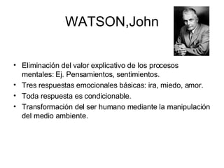 WATSON,John Eliminación del valor explicativo de los procesos mentales: Ej. Pensamientos, sentimientos. Tres respuestas emocionales básicas: ira, miedo, amor. Toda respuesta es condicionable. Transformación del ser humano mediante la manipulación del medio ambiente. 