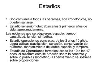 Estadios Son comunes a todos las personas, son cronológicos, no pueden saltarse. Estadio sensoriomotor: abarca los 2 primeros años de vida, aproximadamente. Las nociones que se adquieren: espacio, tiempo, causalidad, función simbólica. Estadio operaciones concretas: de los 2 a los 10 años. Logra utilizar: clasificación, seriación, conservación de números, mantenimiento del orden espacial y temporal. Estadio de Operaciones formales: desde los 10 a los 17 años. el razonamiento se produce sobre lo concreto y sobre lo posible ( hipotético). El pensamiento se sostiene sobre proposiciones. 