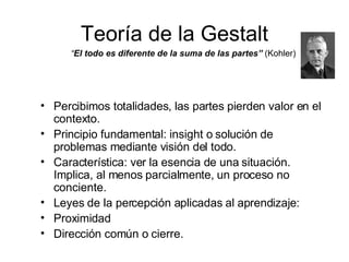 Teoras del-aprendizaje