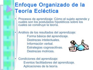Enfoque Organizado de la
Teoría Ecléctica
• Procesos de aprendizaje: Cómo el sujeto aprende y
  cuales son los postulados hipotéticos sobre los
  cuales se construye la teoría.

• Análisis de los resultados del aprendizaje:
        Forma básica del aprendizaje.
        Destrezas intelectuales.
        Información verbal.
        Estrategias cognoscitivas.
        Destrezas motrices.

• Condiciones del aprendizaje:
     Eventos facilitadores del aprendizaje.
     Aplicaciones de la teoría.
 