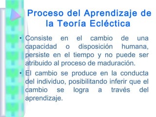 Proceso del Aprendizaje de
      la Teoría Ecléctica
• Consiste en el cambio de una
  capacidad o disposición humana,
  persiste en el tiempo y no puede ser
  atribuido al proceso de maduración.
• El cambio se produce en la conducta
  del individuo, posibilitando inferir que el
  cambio se logra a través del
  aprendizaje.
 