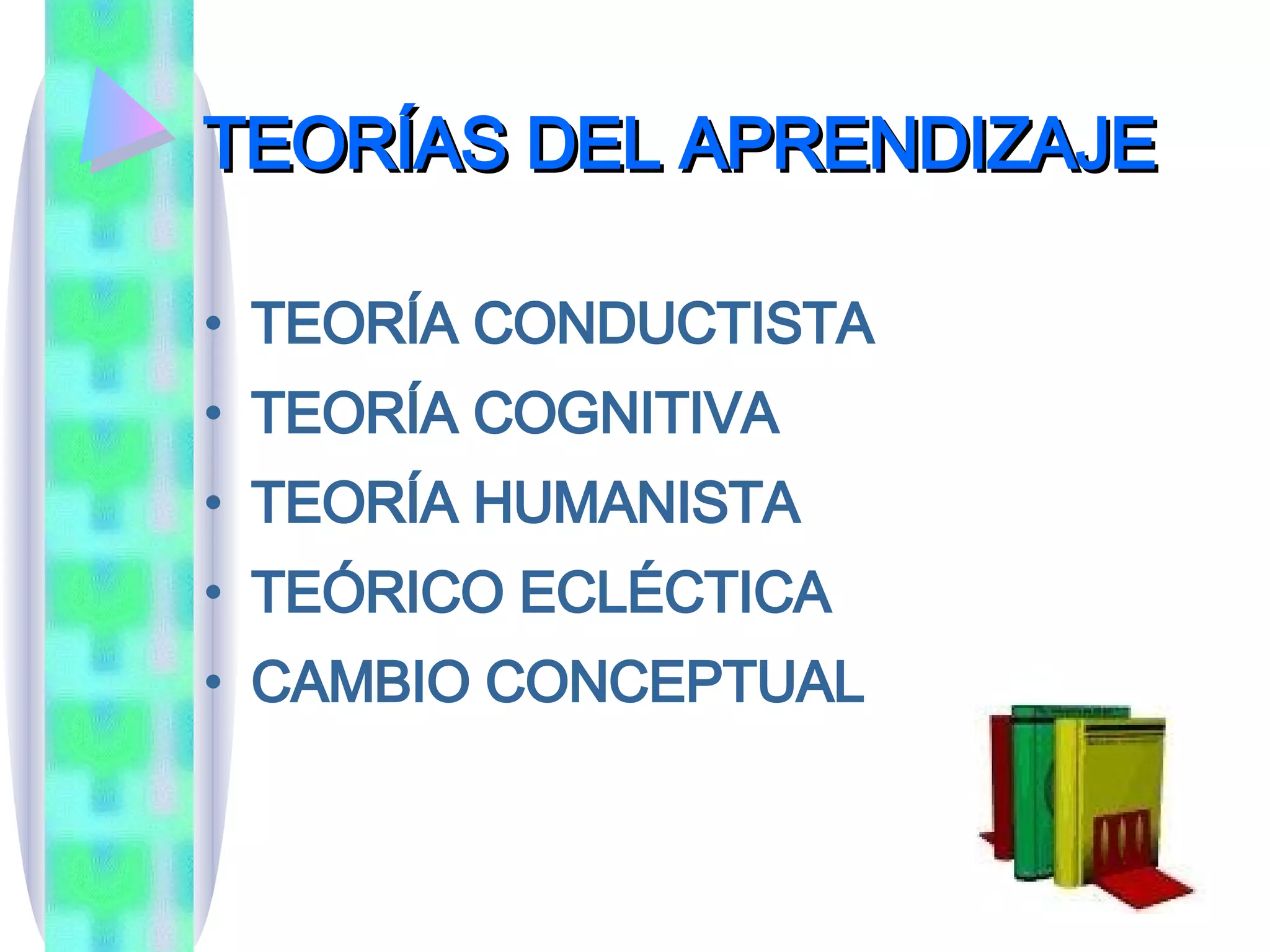 TEORÍAS DEL APRENDIZAJE TEORÍA CONDUCTISTA TEORÍA COGNITIVA TEORÍA HUMANISTA TEÓRICO ECLÉCTICA CAMBIO CONCEPTUAL 