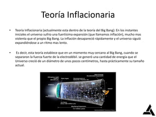 Teoría Inflacionaria
• Teoría Inflacionaria (actualmente esta dentro de la teoría del Big Bang): En los instantes
iniciales el universo sufrio una fuertísima expansión (que llamamos inflación), mucho mas
violenta que el propio Big Bang. La inflación desapareció rápidamente y el universo siguió
expandiéndose a un ritmo mas lento.
• Es decir, esta teoría establece que en un momento muy cercano al Big Bang, cuando se
separaron la fuerza fuerte de la electrodébil. se generó una cantidad de energía que el
Universo creció de un diámetro de unos pocos centímetros, hasta prácticamente su tamaño
actual.
 