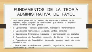 FUNDAMENTOS DE LA TEORÍA 
ADMINISTRATIVA DE FAYOL 
• Esta teoría parte de un modelo de estructura funcional de la 
empresa, cuyo conjunto de operaciones que realiza la empresa 
puede dividirse en seis grupos : 
• a. Operaciones Técnicas: producción, fabricación, transformación 
• b. Operaciones Comerciales: compras, ventas, permutas 
• c. Operaciones Financieras: búsqueda y administración de capitales 
• d. Operaciones de Seguridad: protección de bienes y de personas 
• e. Operaciones de Contabilidad: inventario, balance, precio de costo, 
estadística etc. 
• f. Operaciones administrativas: previsión, organización, mando, 
coordinación y control. 
 
