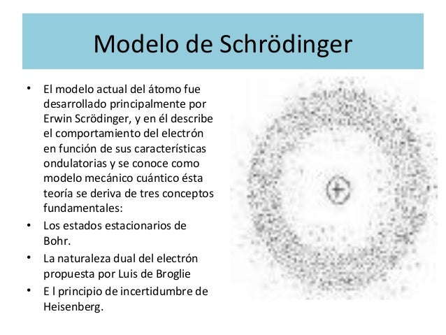 Teorìas atòmicas 1 (1)