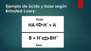 Ejemplo de ácido y base según 
Brönsted-Lowry: 
 