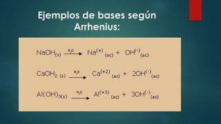 Ejemplos de bases según 
Arrhenius: 
 