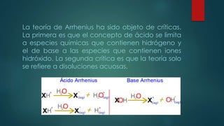 La teoría de Arrhenius ha sido objeto de críticas. 
La primera es que el concepto de ácido se limita 
a especies químicas que contienen hidrógeno y 
el de base a las especies que contienen iones 
hidróxido. La segunda crítica es que la teoría solo 
se refiere a disoluciones acuosas. 
 