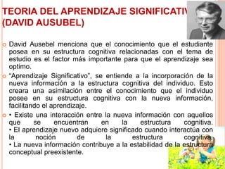 TEORIA DEL APRENDIZAJE SIGNIFICATIVO
(DAVID AUSUBEL)
 David Ausebel menciona que el conocimiento que el estudiante
posea en su estructura cognitiva relacionadas con el tema de
estudio es el factor más importante para que el aprendizaje sea
optimo.
 “Aprendizaje Significativo”, se entiende a la incorporación de la
nueva información a la estructura cognitiva del individuo. Esto
creara una asimilación entre el conocimiento que el individuo
posee en su estructura cognitiva con la nueva información,
facilitando el aprendizaje.
 • Existe una interacción entre la nueva información con aquellos
que se encuentran en la estructura cognitiva.
• El aprendizaje nuevo adquiere significado cuando interactúa con
la noción de la estructura cognitiva.
• La nueva información contribuye a la estabilidad de la estructura
conceptual preexistente.
 