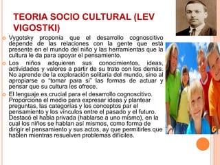 TEORIA SOCIO CULTURAL (LEV
VIGOSTKI)
 Vygotsky proponía que el desarrollo cognoscitivo
depende de las relaciones con la gente que está
presente en el mundo del niño y las herramientas que la
cultura le da para apoyar el pensamiento.
 Los niños adquieren sus conocimientos, ideas,
actividades y valores a partir de su trato con los demás.
No aprende de la exploración solitaria del mundo, sino al
apropiarse o “tomar para si” las formas de actuar y
pensar que su cultura les ofrece.
 El lenguaje es crucial para el desarrollo cognoscitivo.
Proporciona el medio para expresar ideas y plantear
preguntas, las categorías y los conceptos par el
pensamiento y los vínculos entre el pasado y el futuro.
Destacó el habla privada (hablarse a uno mismo), en la
cual los niños se hablan así mismos, como forma de
dirigir el pensamiento y sus actos, ay que permitirles que
hablen mientras resuelven problemas difíciles.
 