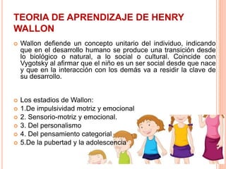TEORIA DE APRENDIZAJE DE HENRY
WALLON
 Wallon defiende un concepto unitario del individuo, indicando
que en el desarrollo humano se produce una transición desde
lo biológico o natural, a lo social o cultural. Coincide con
Vygotsky al afirmar que el niño es un ser social desde que nace
y que en la interacción con los demás va a residir la clave de
su desarrollo.
 Los estadios de Wallon:
 1.De impulsividad motriz y emocional
 2. Sensorio-motriz y emocional.
 3. Del personalismo
 4. Del pensamiento categorial
 5.De la pubertad y la adolescencia
 
