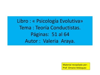Libro : « Psicología Evolutiva»
Tema : Teoría Conductistas.
Páginas: 51 al 64
Autor : Valeria Araya.
Material recopilado por :
Prof Omaira Velásquez
 