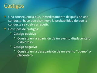 Una consecuencia que, inmediatamente después de una
conducta, hace que disminuya la probabilidad de que la
conducta se vuelva a repetir.
Dos tipos de castigos:
Castigo positivo
Consiste en la aparición de un evento displacentero
o doloroso.
Castigo negativo
Consiste en la desaparición de un evento “bueno” o
placentero.
 