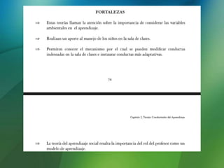 Teorías conductuales del aprendizaje 