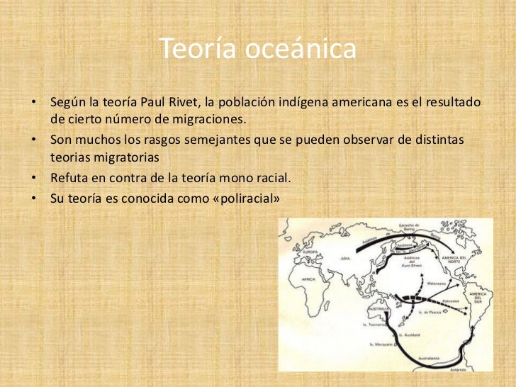 Teorías+d..[1]