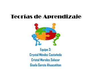 Teorías de Aprendizaje
Equipo 3:
Crystal Méndez Castañeda
Cristal Morales Salazar
Gisela García Ahuacatitan
 