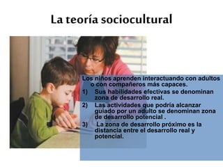 La teoría sociocultural
Los niños aprenden interactuando con adultos
o con compañeros más capaces.
1) Sus habilidades efectivas se denominan
zona de desarrollo real.
2) Las actividades que podría alcanzar
guiado por un adulto se denominan zona
de desarrollo potencial .
3) La zona de desarrollo próximo es la
distancia entre el desarrollo real y
potencial.
 