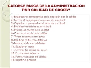CATORCE PASOS DE LA ADMINISTRACIÓNCATORCE PASOS DE LA ADMINISTRACIÓN
POR CALIDAD DE CROSBYPOR CALIDAD DE CROSBY
 