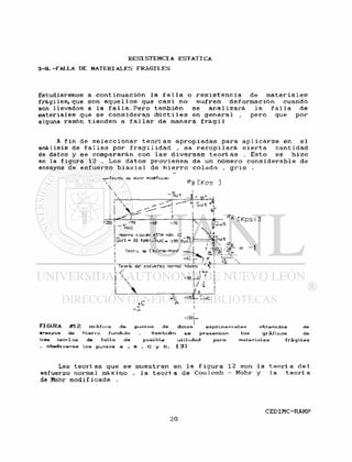 R E S I S T E N C I A E S T A T I C A
3 - 9 . - F A L L A DE MATERIALES F R Á G I L E S
Estudiaremos a c o n t i n u a c i ó n l a f a l l a o r e s i s t e n c i a d e m a t e r i a l e s
f r á g i les, que son aque 1 l o s que c a s i no s u f r e n d e f o r m a c i ó n cuando
son 1 levados a l a f a l l a . P e r o también s e ana 1 i z a r á l a f a l l a d e
materiales que s e c o n s i d e r a n d ú c t i l e s e n g e n e r a l , p e r o que p o r
alguna razón t i e n d e n a f a l l a r d e manera f r á g i l
A f i n de s e l e c c i o n a r t e o r í as a p r o p i a d a s para a p i i c a r s e en e l
a n á l i s i s de f a l l a s por f r a g i l i d a d , s e r e c o p i l a r á c i e r t a c a n t i d a d
de datos y s e compararán con l a s d i v e r s a s t e o r í a s . Esto s e h i z o
en la f i g u r a 12 . Los d a t o s p r o v i e n e n d e un número c o n s i d e r a b l e d e
ensayos de e s f u e r z o b i a x i a l d e h i e r r o c o l a d o , g r i s .
-7*CfHw esrtc-rirf*ocífIccL«c

UB CKds ]
--Xjt
1 V
. !
Z^l '—
1J
«r '.J
T
-ÍEC •
- S u e
-&0 -50 C K p s i :
Hierro cùLùdtQ ASTM fiárs. 12 _ ' ^ "
Swt - 31 Kcsi.Suc. itf» ^ !
,- '3 V crB
- - iTffor-ii as CGu'.one-Moi'ir
' ~ r -y, ; *
Tei^-fotìr1.rrTwirsc romol "loxíic *

«C
-150i—
F I G U R A tfl 2 Gráfica de puntos de datos exprimen tales obtenidos de
ensayos de bierro fundido . También se presentan las gráficas de
tres teorí as de falla de posible utilidad para materiales frágiles
Obsérvense los punios A , B , G y D. I 31
Las t e o r í a s que s e muestran en l a f i g u r a 12 son l a t e o r í a d e l
esfuerzo normal máximo » l a t e o r í a d e Coulomb - Mohr y l a t e o r í a
de Mohr m o d i f i c a d a .
 