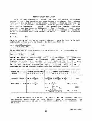 En e l primer cuadrante , donde l o s d o s e s f u e r z o s b i a x i a l e s
son p o s i t i v o s , l a s t e o r í a s son s e m e j a n t e s y producen l o s mismos
resultados que l a d e l e s f u e r z o normal máximo . E s t o s e e x p r e s a en
la tabla 1 en l a columna c o r r e s p o n d i e n t e a l p r i m e r cuadrante . Es
en e l cuarto cuadrante , donde l o s e s f u e r z o s t i e n e n s e n t i d o s
opuestos , que l a s t e o r í a s d i f i e r e n . P o r e j e m p l o , una r e c t a
trazada con p e n d i e n t e OT/OA = —1 d e f i n e l a r e s i s t e n c i a d e c o r t a n t e
en su i n t e r s e c c i ó n con cada t e o r í a d e f a l l a . Esta i n t e r s e c c i ó n
produce
Ssu - Sui ( a )
Para la t e o r í a d e l e s f u e r z o normal máximo y para l a t e o r í a de Mohr
modificada . P e r o para l a t e o r í a d e Coulomb—Mohr da
Ssu - : — ^ g 755 r— ( b )i. + ( Sut /Sao )
En e l caso del h i e r r o f u n d i d o d e l a f i g u r a 12 . e l r e s u l t a d o e s
Ssu = 0.78 Sui ( c )
TABLA #1 Fórmulas recomendadas para la anticipación o predicción
de la seguridad cuando se considera una f a l l a o fractura por
fragilidad . (Factor de seguridad = n ;utilicese n = 1 para
predecir la falla . Para estados de esfuerzos biaxiales con CA y
CB los dos esfuerzos distintos de cero , y para CA — CB
Obsérvese que SUC se considera siempre como una cantidad positiva
TEORIA DE
FALLA
PRIMER CUADRANTE
CA > O . CB > O
CUARTO CUADRANTE
CA > O » CB < O
COULOMB- MOHR CA -
Sut
n
CA CB
Sut Su. n
( 1 7 )
MOHR MODIFICADA CA —
Su t
n
CA —
Sut
CA -
n
Sut CB
Suc — Sut
Su e Su t
n ( Su C - Su t )
OB> —
CB < —
Sut
( 1 8 )
Sut
Las e c u a c i o n e s 17 y 18 d e l a t a b l a #1 s e pueden d e r i v a r
escribiendo e c u a c i o n e s d e una l í n e a r e c t a y d e s p e j a n d o l a s
constantes mediante e l uso d e l a s c o o r d e n a d a s d e l o s extremos de
la l í n e a .
 