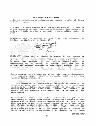 ciclos o a l t e r n a c i o n e s de e s f u e r z o s que s o p o r t a e l m a t e r i a l hasta
la f a l l a o ruptura .
El d i s p o s i t i v o para ensayos d e f a t i g a más empleado e s l a máquina
de viga r o t a t o r i a de a l t a v e l o c i d a d d e R.R.Moore .Ésta somete a l a
probeta a f l e x i ó n pura (no a c o r t a n t e t r a n s v e r s a l ) p o r medio d e
pesas .
La probeta para l a máquina d e ensayo de v i g a r o t a t o r i a de
R.R.Moore s e i l u s t r a en l a f i g u r a 17 .
F I G U R A # 1 7 Probeta para ta máquina de ensayos de viga rotatoria de
Esta probeta s e l a b r a a máquina y s e p u l e muy cuidadosamente
.recibiendo un p u l i m i e n t o f i n a l en d i r e c c i ó n a x i a l para e v i t a r
rayaduras c i r c u n f e r e n c i a l e s .
Para d e t e r m i n a r l a r e s i s t e n c i a de f a t i g a d e un m a t e r i a l e s
necesario un gran número d e pruebas d e b i d o a l a n a t u r a l e z a
e s t a d í s t i c a de l a f a t i g a . L a p r i m e r a prueba s e r e a l i z a con un
esfuerzo a l g o menor que l a r e s i s t e n c i a ú l t i m a d e l m a t e r i a l , 1 a
segunda con un e s f u e r z o a l g o menor que l a primera y a s í
sucesivamente.
El r e s u l t a d o d e l p r o c e s o mencionado a n t e r i o r m e n t e s e g r á f i c a en
papel semilog o l o g - l o g o b t e n i e n d o s e un diagrama llamado S-N como
se muestra en l a f i g u r a 18.En e l caso d e m e t a l e s f é r r o s o s y s u s
aleaciones é s t a s e v u e l v e h o r i z o n t a l después d e que e l m a t e r i a l ha
sido e s f o r z a d o un c i e r t o número d e c i c l o s .En e l caso de l o s
aceros se p r e s e n t a e l q u i e b r e m o s t r a d o en l a g r á f i c a , y más a l l á
de este punto no o c u r r i r á f a l l a , c u a l q u i e r a que sea e l número de
ciclos .La r e s i s t e n c i a c o r r e s p o n d i e n t e a l q u i e b r e s e l e llama
9 7 ' / 8 R.
R. R. Moore . El momento f U x i o m n t e
,de manera que la fractura en dos
la porción más esforzada ,to
malarial;mier.tras que una fractura
el nivel más esforzado) constituye
malerial tiene un defecto .
 