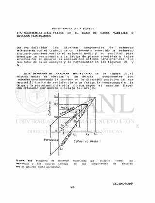 4-7.-RESISTENCIA A LA FATIGA EN EL CASO DE CARGA VARIABLE O
ESFUERZOS FLUCTUANTES
Una vez d e f i n i d a s l a s d i v e r s a s componentes de e s f u e r z o
relacionadas con e l t r a b a j o de un elemento sometido a e s f u e r z o
rluct.uante,conviene v a r i a r e 1 e s f u e r z o medio y su ampl itud para
investigar la r e s i s t e n c i a a l a f a t i g a de p i e z a s sometidas a t a l e s
esfuerzos.Por l o g e n e r a l . s e emplean dos métodos para g r a f i c a r l o s
resultados de t a l e s ensayos y s e r e o r e s e n t a n en l a s f i g u r a s 21 y
22.
En e l DIAGRAMA DE GOODMAN MODIFICADO de l a f i g u r a 21, e l
esfuerzo medio e s a b s c i s a y l a s de más componentes son
rdenadas. considerando l a t e n s i ó n en l a d i r e c c i ó n p o s i t i v a d e l e j e
vertical .El l i m i t e de r e s i s t e n c i a a l a f a t i g a . l a r e s i s t e n c i a a l a
fatiga o l a r e s i s t e n c i a de v i d a f i n i t a . s e g ú n e l c a s o . s e l l e v a n
como ordenadas por encima o d e b a j o del o r i g e n .
Paralela
Sy Su
E s f u e r z o medio
n GURA ¿"21 Di.dgra.ma. de ooodmari
tencuas y los valores l í mites
Para un esfuerzo medio particular.
modificado
de las
que muestra
componentes
todas las
de esfuerzo
 