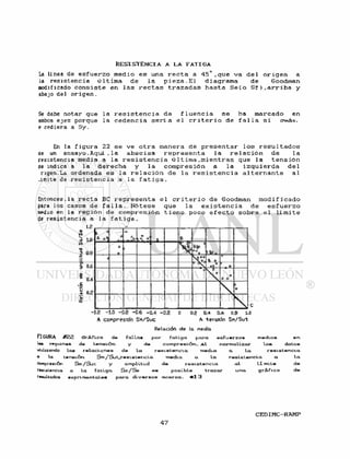 La linea de e s f u e r z o medio e s una r e c t a a 45° ,que v a d e l o r i g e n a
la resistencia ú l t i m a de l a p i e z a . El diagrama d e Goodman
modificado c o n s i s t e en l a s r e c t a s t r a z a d a s h a s t a S e ( o S f ) , a r r i b a y
abajo del o r i g e n .
Se debe notar que l a r e s i s t e n c i a d e f l u e n c i a s e ha marcado en
ambos ejes porque l a c e d e n c i a s e r i a e l c r i t e r i o d e f a l l a s i crmáx.
e cediera a Sy.
En la f i g u r a 22 s e v e o t r a manera d e p r e s e n t a r l o s r e s u l t a d o s
oe un ensayo.Aquí ,1a a b s c i s a r e p r e s e n t a l a r e l a c i ó n d e l a
resistencia media a l a r e s i s t e n c i a ú 11ima . m i e n t r a s que l a t e n s i ó n
se indica a l a derecha y l a compresión a l a i z q u i e r d a d e l
rigen.La ordenada e s l a r e l a c i ó n d e l a r e s i s t e n c i a a l t e r n a n t e a l
.imite de r e s i s t e n c i a a l a f a t i g a .
Entonces, la r e c t a BC r e p r e s e n t a e l c r i t e r i o d e Goodman m o d i f i c a d o
para los casos de f a l l a . N ó t e s e que l a e x i s t e n c i a d e e s f u e r z o
medio en la r e g i ó n de compresión t i e n e poco e f e c t o s o b r e e l l í m i t e
de resistencia a l a f a t i g a .
1.2
Qi
</>
N
Ó
V)
•Q
3
4»
u
a
%
Q£
1.0
0.8
0.6
0.4
0.2
i, «
A
e¡ •a « H
i o o
a B
a
o
>
*1P n
<
U
>
f c
t
 9
0 c
 i
-1.2 -LO -0.8 -0.6 -0.4 -0.2 C
A compresión Sm/Suc
Relación d e (o. nedlQ
0.2 0.4 0.6 0,0 1.0
A "tensión Sn/Sirt
FIGURA # 2 2
W r«giones
uUlazando las
Gr áfiea de
de tensión
relaci ones
fallas por fatiga para esf uerzos
y de compresión. Al normalizar
de la resistencia media
« la tensión Sm/Sut,resistencia media a la
tompresión Sm/Suc y amplitud de resistencia
resistencia o. la fatiga Sa / Se es posible trazar
rMultados exprimentales para diversos aceros. * 1 3
en
datos
medios
los
<l la resistencia
resistencia a la
al l í mite de
una gráfica de
 