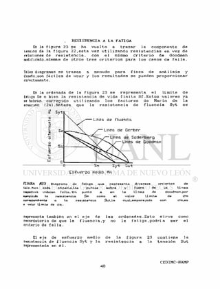 En la f i g u r a 23 s e ha v u e 1 t o a t r a z a r 1 a componente d e
tensión de la f i g u r a 22, e s t a v e z u t i l i z a n d o r e s i s t e n c i a s en v e z d e
relaciones de r e s i s t e n c i a » con e l mismo c r i t e r i o d e Goodman
modificado,además d e o t r o s t r e s c r i t e r i o s para l o s c a s o s d e f a l l a .
Tales diagramas s e t r a z a n a menudo para f i n e s d e a n á l i s i s y
diseño;son f á c i l e s d e usar y l o s r e s u l t a d o s s e pueden p r o p o r c i o n a r
directamente.
de
ya
la
se
E s f u e r z o fiedlo ^n
En la ordenada de l a f i g u r a 23 s e r e p r e s e n t a e l l í m i t e
fatiga Se o bien l a r e s i s t e n c i a d e v i d a f i n i t a S f . E s t o s v a l o r e s
se habrán c o r r e g i d o u t i 1 izando l o s f a c t o r e s de Marin d e
ecuación {24) .Nótese que l a r e s i s t e n c i a de f l u e n c i a S y t
FIGURA <#23 Di.agra.ma df fatiga que representa diversos
fallo. Para cada criterio,los puntos sobre y fuera de
respectiva indican falla. Xín punto A en la l í nea de
•j*fnplo,da la resistencia Sffi como el valor l í mite
correspondiente a ta resistencia Sut,la cu al,emparejada
* valor lí mite de CRA.
criterios de
la l í nea
Goodman, por
de Crn
con Cm,es
representa también en e l e j e de l a s ordenadas. E s t o s i r v e como
recordatorio de que l a f l u e n c i a ,y no l a f a t i g a , podrí a s e r e l
criterio de f a l l a .
El e j e de e s f u e r z o medio d e l a f i g u r a 23 c o n t i e n e l a
resistencia de f l u e n c i a Syt y l a r e s i s t e n c i a a l a t e n s i ó n S u t
representada en é l .
CEDIMC-RAMP
 