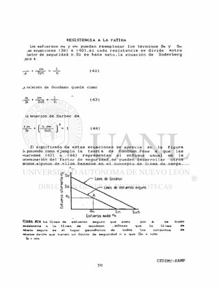 Los esfuerzos oo. y o-m pueden r e e m p l a z a r l o s t é r m i n o s Sa y Sm
.as ecuaciones (38) a ( 4 0 ) . s i cada r e s i s t e n c i a s e d i v i d e e n t r e
factor de seguridad n . S i s e hace e s t o , la e c u a c i ó n de S o d e r b e r g
a
Cm
Syt n
( 4 2 )
_a relación de Goodman queda como
£?a cm _ 1
Se Sut ~ n
( 4 3 )
la ecuación de Gerber da
n co
Se B a r )*=1 ( 4 4 )
El s i g n i f i c a d o d e e s t a s e c u a c i o n e s
2n poniendo como e j e m p l o l a t e o r í a d e
»cuaciones ( 4 2 ) a (44) r e p r e s e n t a n
cetermi nación del f a c t o r de s e g u r i d a d . s e
se aprec i a en l a f i g u r a
Goodman.Pese a que l a s
e l enfoque usual en l a
pueden d e s a r r o l l a r o t r o s
¡aétocos ¡alaunos de e l l o s basados en e l c o n c e o t o d e l i n e a de c a r g a .
Linea de Goodnan
Lmeo. de esforzó seguro
Es-Fuerzo nedio
Sut
FIGURA <924 La linea de esfuerzo seguro q u e pasa por A se traza
paral«lamerile a. la l í nea de aoodman . NOtese que ta I I nea de
**iu«r2o seguro es el lugar geométrico de todos los conjuntos de
•tíuerios <?a-<7m que tienen un factor de seguridad n y q u e S m = n f f m
So • nCa
 