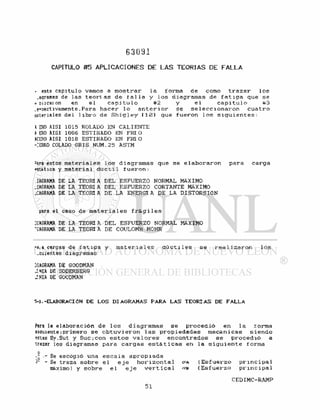 6 3 Ü 9 1
CAPITULO #5 APLICACIONES DE LAS TEORIAS DE FALLA
«• este capitulo vamos a m o s t r a r l a forma de como t r a z a r l o s
.acjramas de las t e o r í a s de f a l l a y l o s diagramas de f a t i g a que se
* olicaion en e l c a p i t u l o #2 y e l c a p i t u l o #3
.efectivamente. Para h a c e r l o a n t e r i o r se s e l e c c i o n a r o n c u a t r o
oateriales del l i b r o de S h i g l e y 112] que f u e r o n l o s s i g u i e n t e s :
 ERO AISI 1015 ROLADO EN CALIENTE
> ERO AISI 1006 ESTIRADO EN FRIO
ACERO AISI 1018 ESTIRADO EN FRIO
-IERRO COLADO GRIS NUM.25 ASTM
=sra estos m a t e r i a l e s l o s d i a g r a m a s que se e l a b o r a r o n para carga
•atática y material d ú c t i l f u e r o n :
¡AGRAMA DE LA TEORÍA DEL ESFUERZO NORMAL MÁXIMO
.¡AGRAMA DE LA TEORÍA DEL ESFUERZO CORTANTE MÁXIMO
jlAGRAMA DE LA TEORÍA DE LA ENERGÍA DE LA DISTORSIÓN
para el caso de m a t e r i a l e s f r á g i l e s
DIAGRAMA DE LA TEORIA DEL ESFUERZO NORMAL MÁXIMO
"i¡AGRAMA DE LA TEORÍ A DE COULOMB MOHR
-a.a cargas de f a t i g a y m a t e r i a l e s d ú c t i l e s se r e a l i z a r o n l o s
.•mentes diagramas
DIAGRAMA DE GOODMAN
JNEA DE SODERBERG
JNEA DE GOODMAN
5-1.-ELABORACIÓN DE LOS D I A G R A M A S P A R A L A S T E O R I A S DE F A L L A
Para la elaboración de l o s d i a g r a m a s se p r o c e d i ó en la rorma
siauiente: primero se o b t u v i e r o n 1 as p r o p i e d a d e s mecánicas s i e n d o
setas Sy.Sut y Suc;con e s t o s v a l o r e s e n c o n t r a d o s se p r o c e d i ó a
trazar los diagramas para c a r g a s e s t á t i c a s en la s i g u i e n t e forma
o
-- -- Se escogió una e s c a l a a p r o p i a d a
2- - Se traza sobre e l e j e h o r i z o n t a l ax ( E s f u e r z o p r i n c i p a l
néximo) y s o b r e e l e j e v e r t i c a l CTB ( E s f u e r z o p r i n c i p a l
 