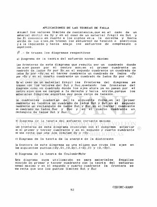 A P L I C A C I O N E S DE L A S T E O R I A S DE F A L L A
tninimo) l o s v a l o r e s l i m i t e s de r e s i s t e n c i a , que en e l caso de un
material d ú c t i l es Sy y en e l caso de un m a t e r i a l f r á g i l e s Sut y
Suc.El c o n v e n i o en cuanto a l o s s i g n o s e s ; a la derecha y h a c i a
arriba de l o s e i e s . s e t r a z a n l o s e s f u e r z o s de t e n s i ó n o p o s i t i v o s
y a la i z q u i e r d a y h a c i a a b a j o l o s e s f u e r z o s de compresión o
negat i v o s .
3- Se t r a z a n l o s diagramas r e s p e c t i v o s
a) Diagrama de la t e o r i a de 1 e s f u e r z o normal máximo
Las f r o n t e r a s de e s t e diagrama que r e s u l t a s e r un cuadrado donde
los e j e s pasan p o r e l c e n t r o son;en e l p r i m e r cuadrante un
cuadrado de l a d o s Sy por S y . e n e l segundo cuadrante un cuadrado de
lados Sy por - S y . e n e l t e r c e r cuadrante un cuadrado de l a d o s - S y
por -Sy y en e l c u a r t o cuadrante un cuadrado de l a d o s Sy por - S y .
En el caso de un m a t e r i a l f r á g i l l a s f r o n t e r a s d e l diagrama s e
trazan con 1 os v a l o r e s de 1 Sut y Suc,quedando 1 as f r o n t e r a s de 1
diagrama como un cuadrado donde 1 os e j e s ahora ya no pasan por e 1
centro sino que se cargan a la derecha y h a c i a a r r i b a , p o r q u e l o s
materiales f r á g i l e s s o p o r t a n muy poca carga de t e n s i ó n .
Ls cuadrantes q u e d a r í a n de la s i g u i e n t e forma;en e l p r i m e r
cuadrante se t e n d r í a un cuadrado de l a d o s Sut y S u t . e n e l segundo
cuadrante un r e c t á n g u l o de l a d o s Sut y Suc,en e l t e r c e r c u a d r a n t e
un cuadrado de l a d o s Suc y Suc y en e l c u a r t o cuadrante un
rectángulo de l a d o s Sut y Suc.
b) Diagrama de la t e o r í a d e l e s f u e r z o c o r t a n t e máximo
Las f r o n t e r a s de e s t e diagrama c o i n c i d e n con e l diagrama a n t e r i o r
en el primer y t e r c e r cuadrante y en e l segundo y c u a r t o cuadrante
es una r e c t a que une l o s l í m i t e s Sy y - S y .
c) Diagrama de la t e o r í a de la e n e r g í a de l a d i s t o r s i ó n
la f r o n t e r a de e s t e diagrama es una e l i p s e que cruza l o s e j e s en
los s i g u i e n t e s p u n t o s ; ( S y , 0 ) , ( 0 . S y ) , ( - S y . 0 ) y ( 0 , - S y ) .
d) Diagrama de la t e o r í a de Coulomb-Mohr
Este diagrama cuya ut i 1 i z a c i ó n es para m a t e r i a l e s f r á g i 1 e s
coincide en p r i m e r y t e r c e r cuadrante con la t e o r í a d e l e s f u e r z o
normal máximo y en e l segundo y c u a r t o cuadrante l a f r o n t e r a e s
una recta que une l o s puntos l í m i t e s Sut y Suc
 