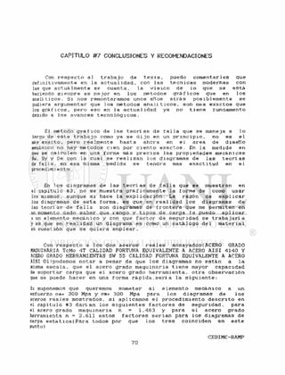 CAPITULO #7 CONCLUSIONES Y RECOMENDACIONES
Con r e s p e c t o al t r a b a j o de t e s i s , puedo c o m e n t a r l e s que
definitivamente en la a c t u a l i d a d , con l a s t é c n i c a s modernas con
las que actualmente se cuenta, la v i s i ó n de l o que se e s t á
'naciendo siempre es mejor en l o s métodos g r á f i c o s que en l o s
analíticos. Si nos remontáramos unos años a t r á s posiblemente se
Duáiera argumentar que l o s métodos a n a l í t i c o s , son mas e x a c t o s que
los g r á f i c o s , pero eso en la a c t u a l i d a d ya no t i e n e rundamento
debido a los avances t e c n o l ó g i c o s .
El método g r á f i c o de l a s t e o r í a s de r a l l a que se maneja a l o
larao de e s t e t r a b a j o como ya se d i j o en un p r i n c i p i o , no es e l
nés exacto, pero rea 1 mente hasta ahora en e l area de d i s e f i o
mecánico no hay métodos c i e n por c i e n t o e x a c t o s . En la medida en
aue se c a l c u l e n en una forma más p r e c i s a l a s p r o p i e d a d e s mecánicas
Su. Sy y Se con la cual se r e a l i z a n l o s diagramas de l a s t e o r í a s
de f a l l a , en esa misma medida se tendrá mas e x a c t i t u d en e l
procedimiento.
de l a s t e o r í a s de f a l l a que se muestran en
muestra g r á f i c a m e n t e la forma de como usar
hace la e x p 1 i c a c i ó n . La razón de exp11 c a r
forma., es que en r e a l i d a d l o s diagramas de
son diagramas de f r o n t e r a que me permiten en
que rango y t i p o s de carga l e puedo a p l i c a r
aun elemento mecánico y con que f a c t o r de s e g u r i d a d se t r a b a j a r í a
yes que en r e a l i d a d un diagrama es como un c a t á l o g o d e l m a t e r i a l
en cuestión que se q u i e r a e m p l e a r .
En l o s diagramas
el capitulo #3, no se
los mismos, aunque s i
los diagramas de e s t a
las t e o r í a s de f a l l a
un momento dado s a b e r
Con r e s p e c t o a l o s dos a c e r o s r e a l e s ansavados(ACERO GRADO
MAQUINARIA TcMo 4T CALIDAD FORTUNA EQUIVALENTE A'ACERO A I S I 4140 Y
ACERO GRADO HERRAMIENTAS SW 55 CALIDAD FORTUNA EQUIVALENTE A ACERO
AISI Oi)podemos n o t a r a pesar de que l o s diagramas no están a la
misma e s c a l a , que e l acero grado maquinaria t i e n e mayor capacidad
de soportar carga que e l a c e r o g r a d o h e r r a m i e n t a , o t r a o b s e r v a c i ó n
que se puede h a c e r en una forma, r á p i d a , s e r i a la s i g u i e n t e :
Si suponemos que queremos someter ai elemento mecánico a un
esfuerzo oa= 300 Mpa y cb= 300 Mpa para l o s diagramas de l o s
aceros r e a l e s mostrados, s i a p l i c a m o s e l p r o c e d i m i e n t o d e s c r i t o en
el c a p i t u l o #3 d a r ! a n l o s s i g u i e n t e s f a c t o r e s de s e g u r i d a d , para
el acero grado maquinaria n = 1.463 y para e l a c e r o grado
herramienta n = 2.611 e s t o s f a c t o r e s s e r i a n para l o s diagramas de
carga e s t á t i c a . ( Para todos por que l o s t r e s c o i n c i d e n en e s t e
punto)
 