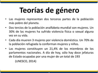Teorías de género
• Las mujeres representan dos terceras partes de la población
más pobre del planeta.
• Dos tercios de la población analfabeta mundial son mujeres. Un
30% de las mujeres ha sufrido violencia física o sexual alguna
vez en su vida.
• Cada día mueren 3 mujeres por violencia doméstica. Un 70% de
la población refugiada la conforman mujeres y niños.
• Las mujeres constituyen un 21,4% de los miembros de los
parlamentos nacionales. A día de hoy, sólo hay doce jefaturas
de Estado ocupadas por una mujer de un total de 193
(UNESCO, 2014)
 