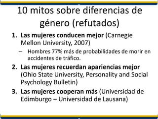 10 mitos sobre diferencias de
género (refutados)
1. Las mujeres conducen mejor (Carnegie
Mellon University, 2007)
– Hombres 77% más de probabilidades de morir en
accidentes de tráfico.
2. Las mujeres recuerdan apariencias mejor
(Ohio State University, Personality and Social
Psychology Bulletin)
3. Las mujeres cooperan más (Universidad de
Edimburgo – Universidad de Lausana)
 