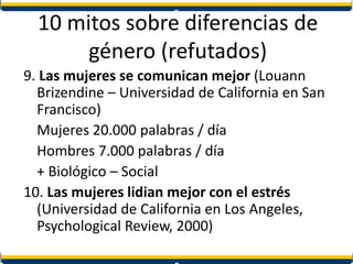 10 mitos sobre diferencias de
género (refutados)
9. Las mujeres se comunican mejor (Louann
Brizendine – Universidad de California en San
Francisco)
Mujeres 20.000 palabras / día
Hombres 7.000 palabras / día
+ Biológico – Social
10. Las mujeres lidian mejor con el estrés
(Universidad de California en Los Angeles,
Psychological Review, 2000)
 