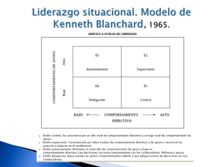 La sociedad legal, racional o burocrática, predominan normas impersonales y una racionalidad en la escogencia de los medios y de los fines. (grandes empresas) 3 tipos de autoridad legítima:  Autoridad tradicional.a.- Forma Patrimonial: los funcionarios que preservan la dominación tradicional son los servidores del "señor" y dependen económicamente de él. b.- Forma Feudal: el aparato administrativo presenta mayor grado de autonomía con relación al "señor". Los funcionarios, son sus aliados prestándole un juramento de fidelidad.  Autoridad carismática: Siguen al lider.
