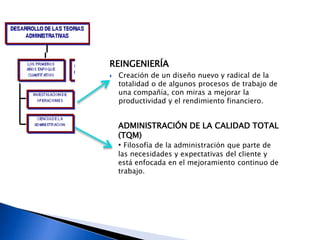  Autoridad legal, racional o burocrática: autoridad técnica, meritocrática y administrativaCaracterísticas de La Burocracia según WeberEs la organización eficiente por excelencia. 